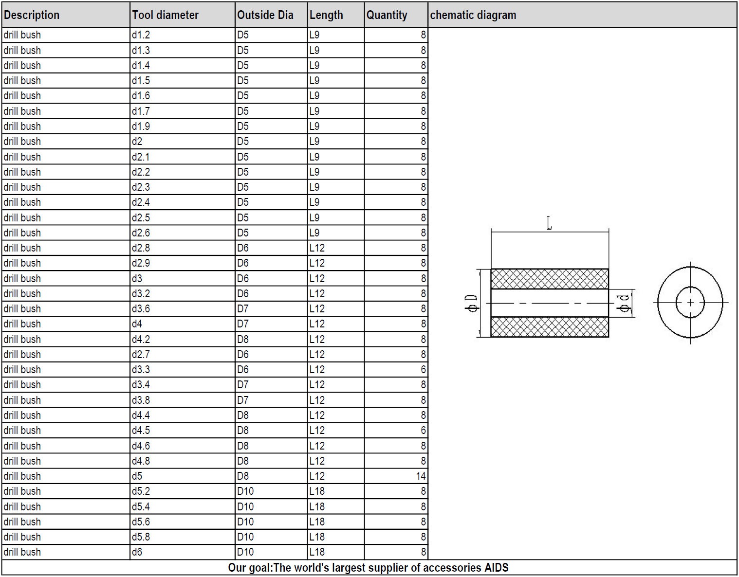 Stock_HTT-Germany_P1